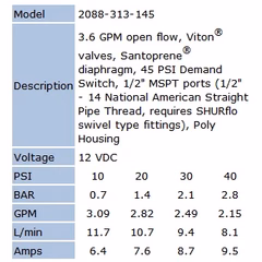 Alternative view of Shurflo 2088-443-144 12V Standard Demand Pump w-cooling fins